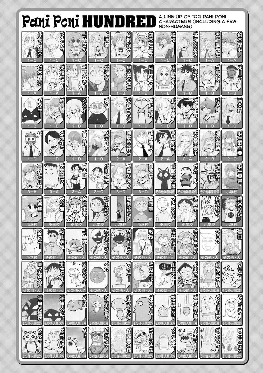 Page 10 Chapter 139 Pani Poni