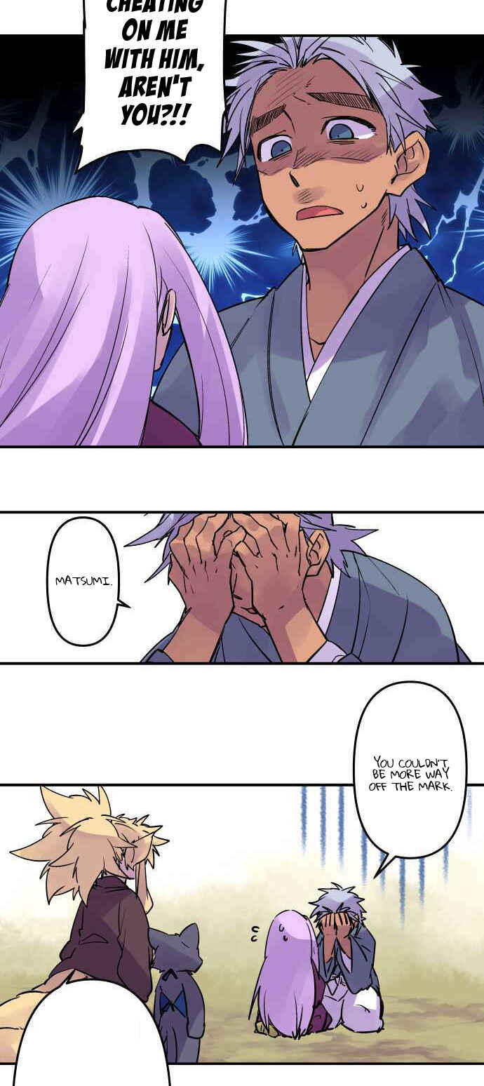 Page 6 Chapter 281 Tobari of the Dawn