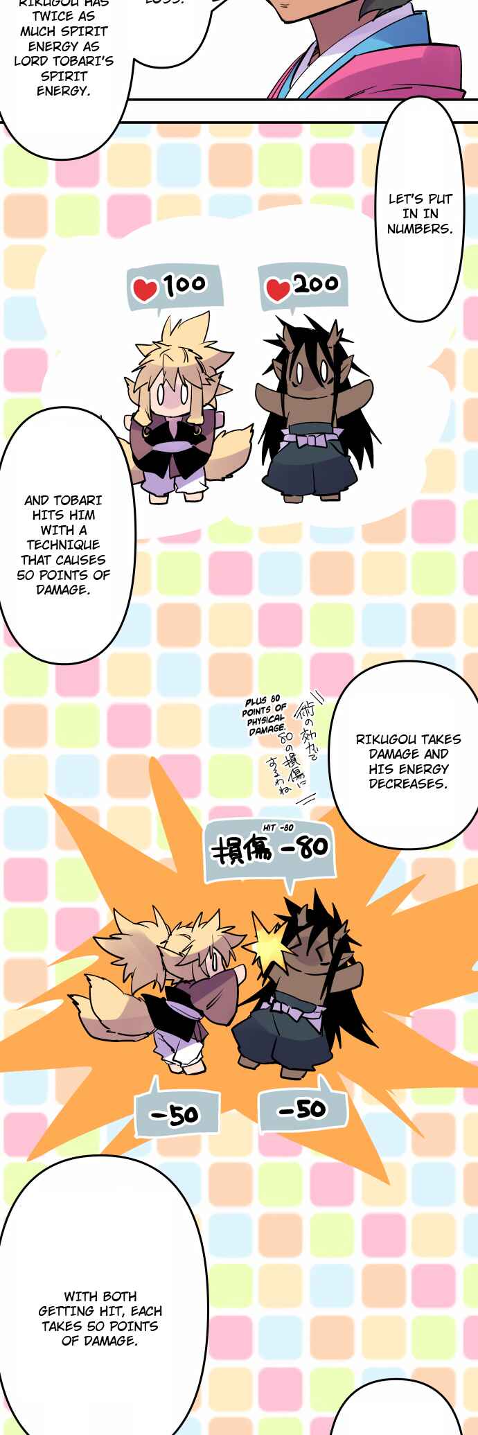 Page 4 Chapter 335 Tobari of the Dawn