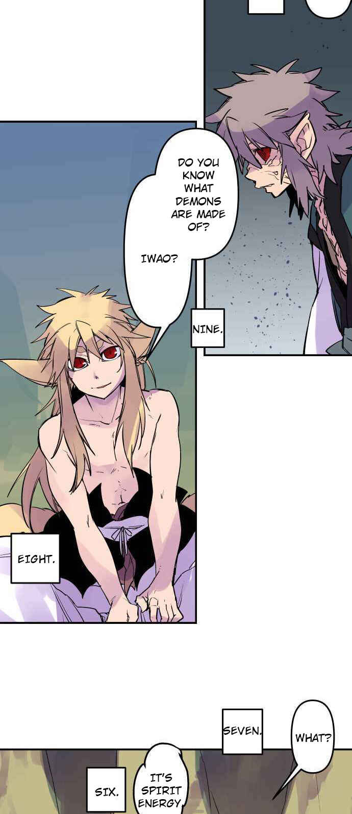 Page 3 Chapter 255 Tobari of the Dawn