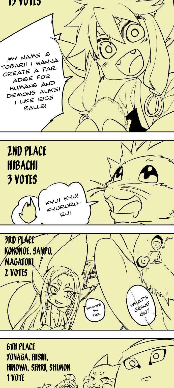 Page 4 Chapter 234.5 Tobari of the Dawn