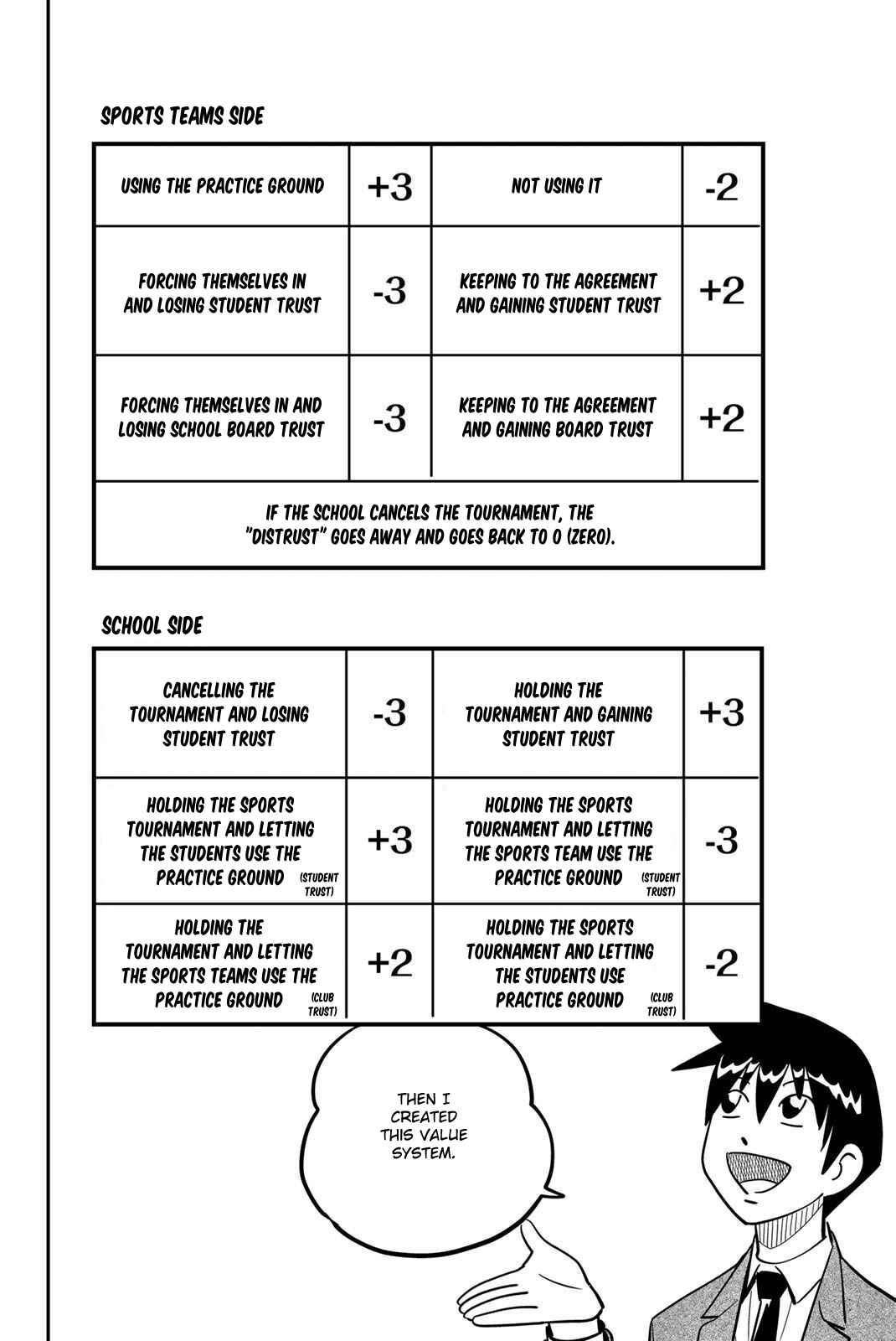 Page 34 Chapter 47 Q.E.D. iff - proven end -