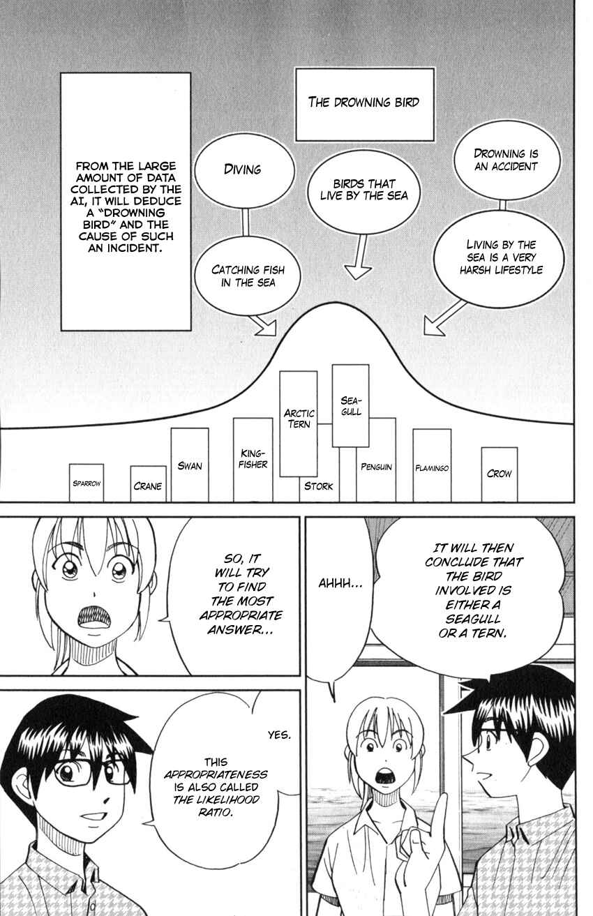 Page 56 Chapter 22 Q.E.D. iff - proven end -