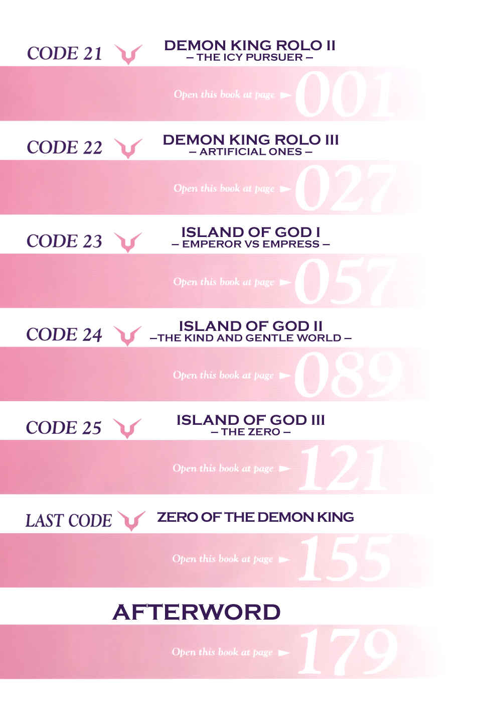 Page 6 Chapter 21 Code Geass: Nightmare of Nunnally