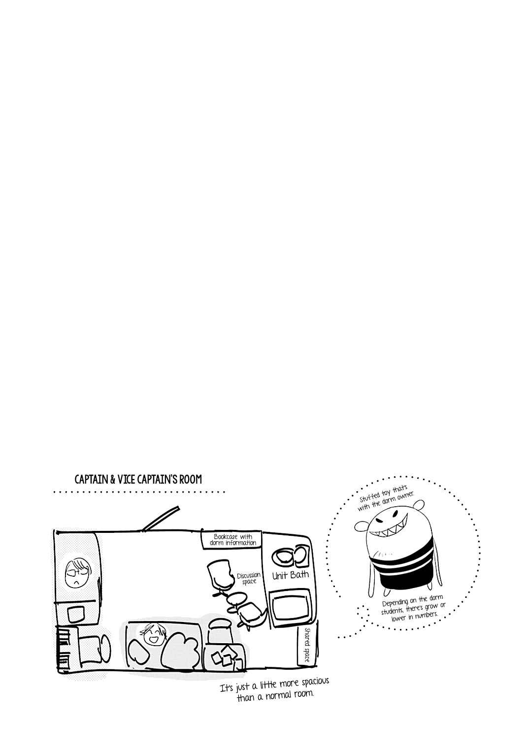 Page 31 Chapter 2 Tsuzuki wa Asa Made