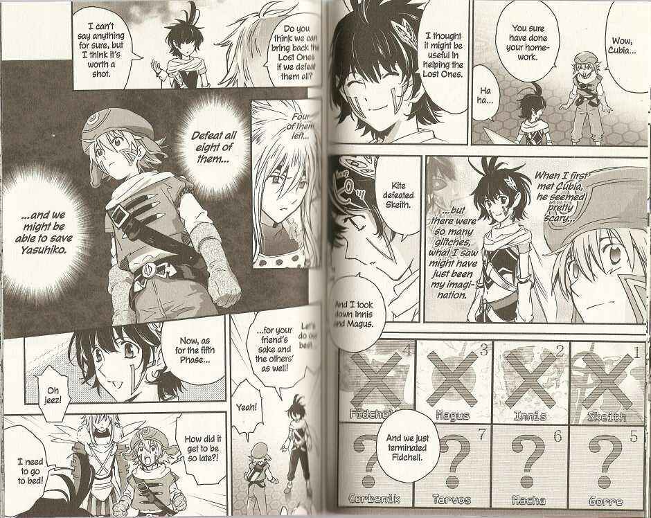 Page 5 Chapter 5 .hack//XXXX