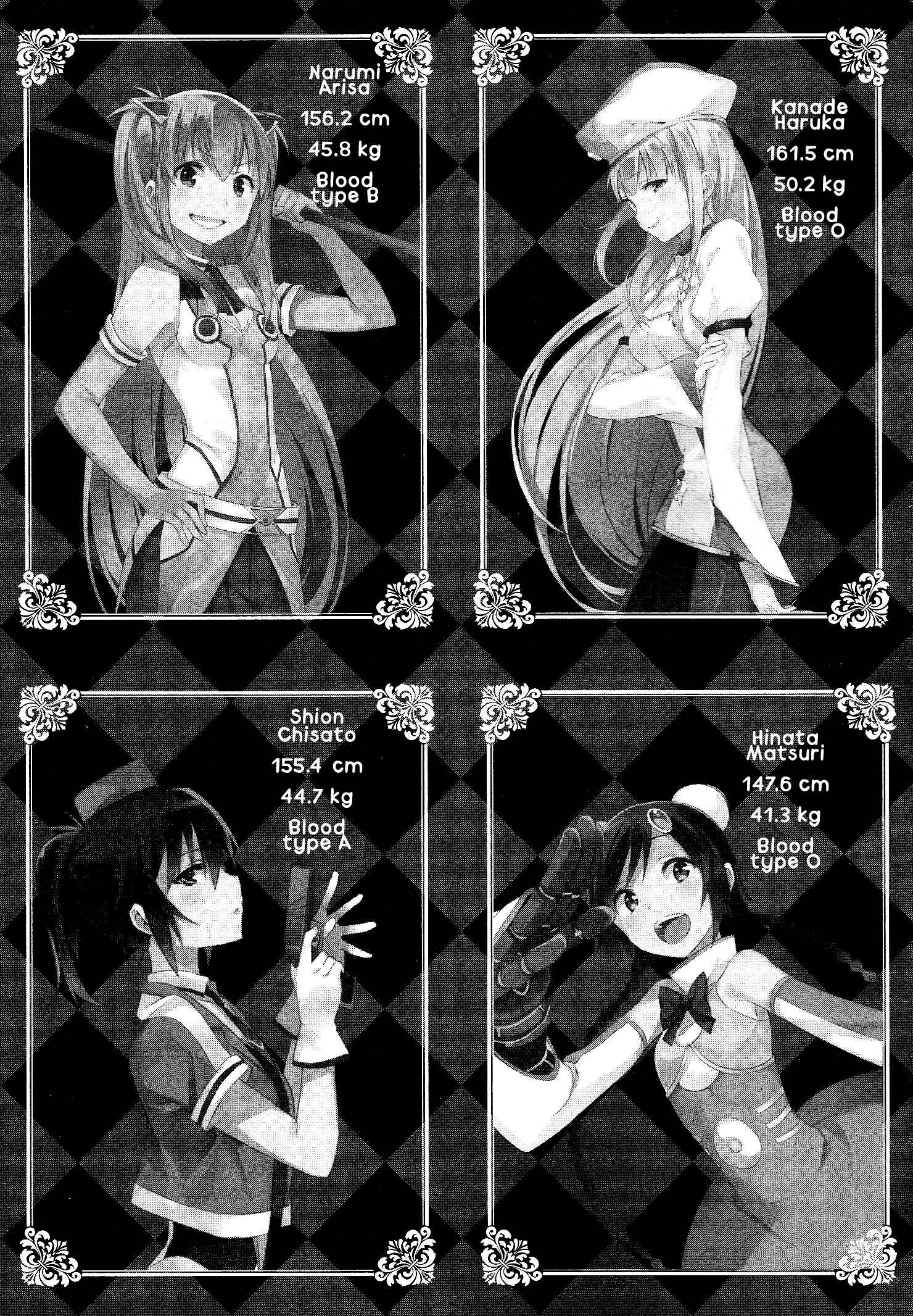 Page 31 Chapter 4 Mahou Shoujo Suzune☆Magica