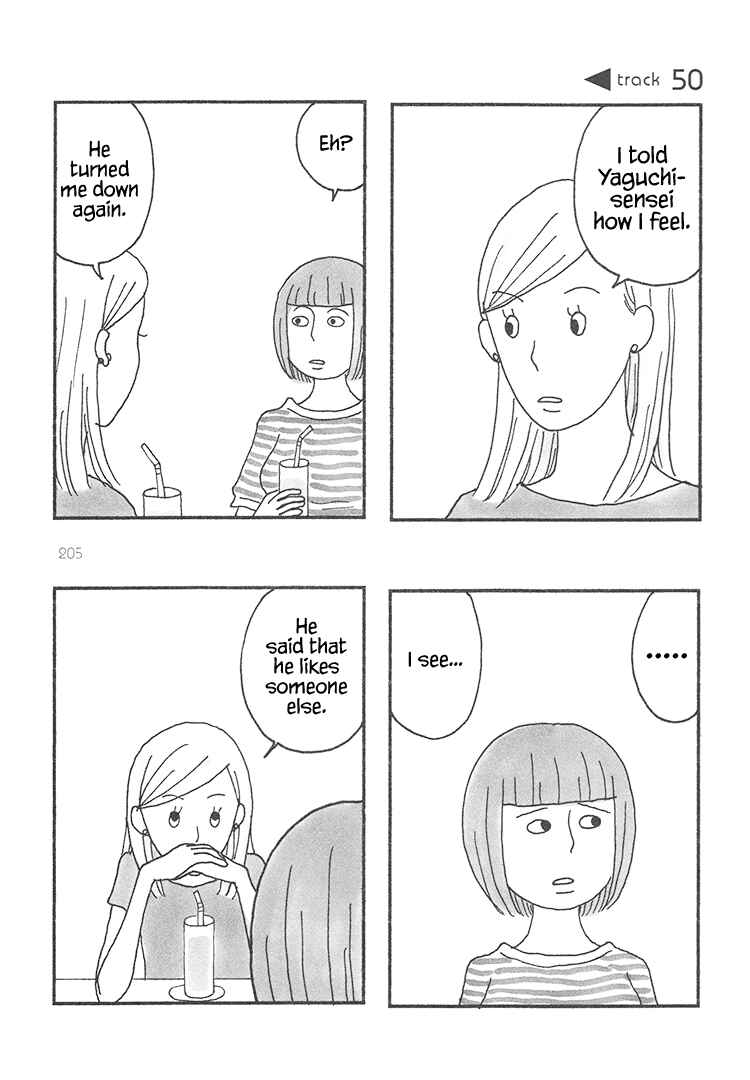 Page 1 Chapter 50 Mustard Chocolate