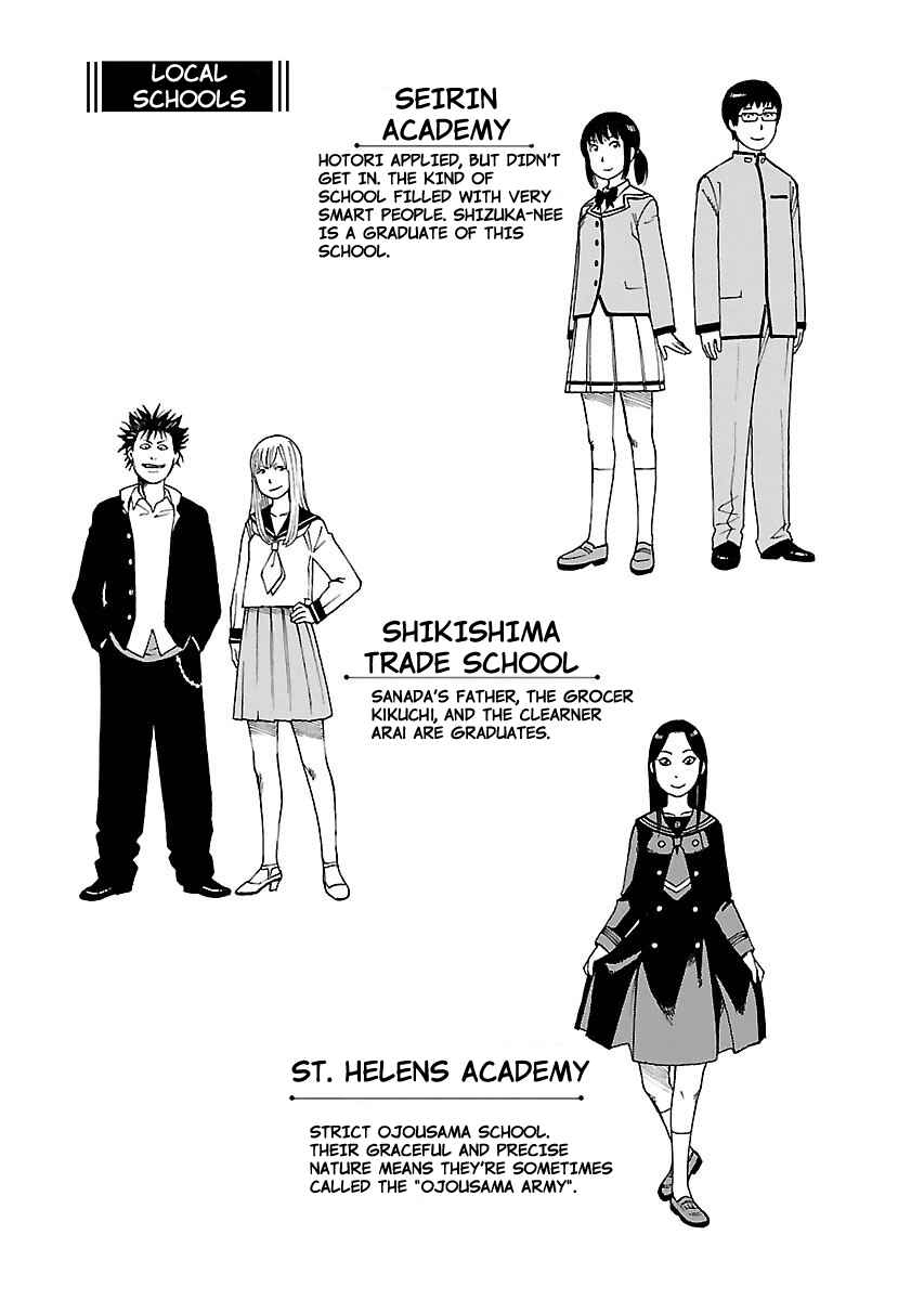 Page 1 Chapter 136.5 Soredemo Machi wa Mawatteiru