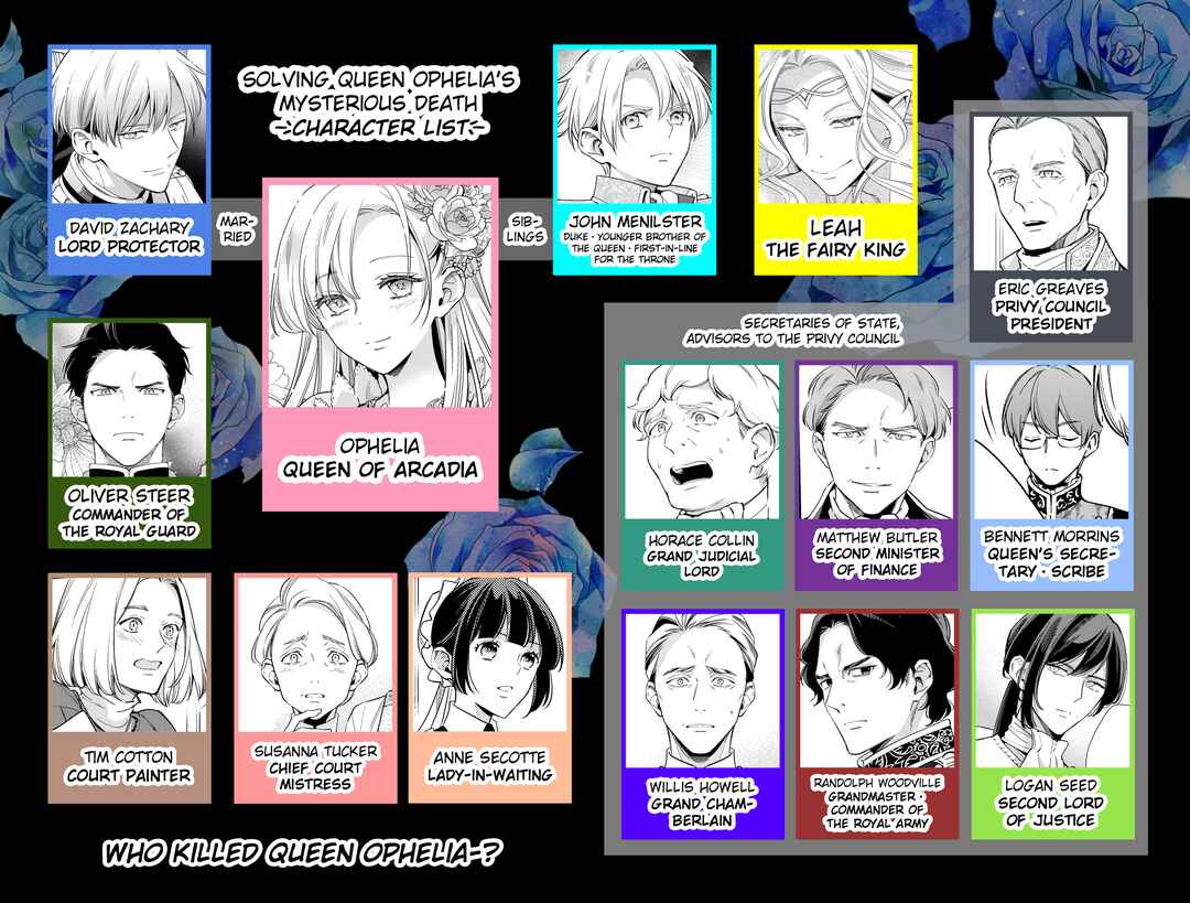 Page 1 Chapter 8 Solving Queen Ophelias Mysterious Death