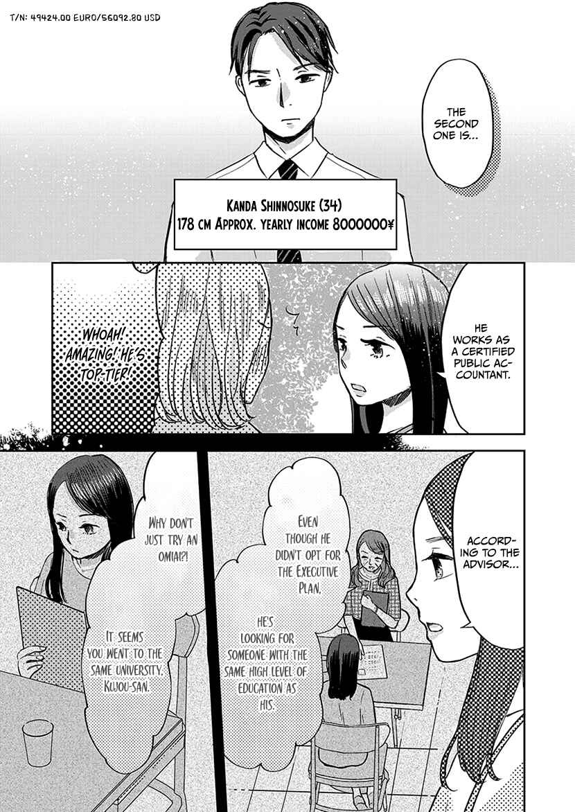 Page 21 Chapter 6 Buttagiri Konkatsu!
