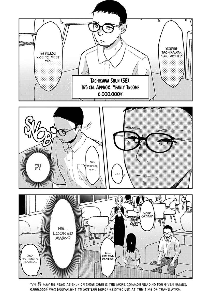 Page 5 Chapter 6 Buttagiri Konkatsu!