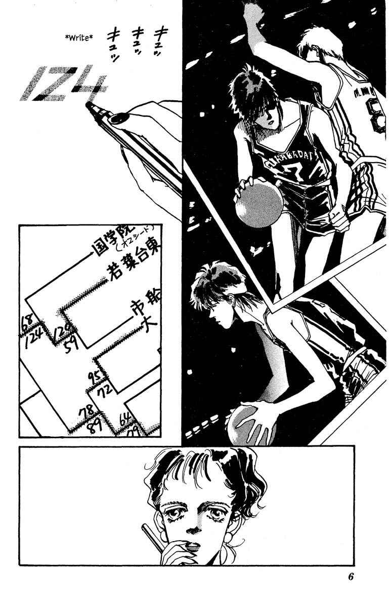 Page 3 Chapter 66 Boyfriend