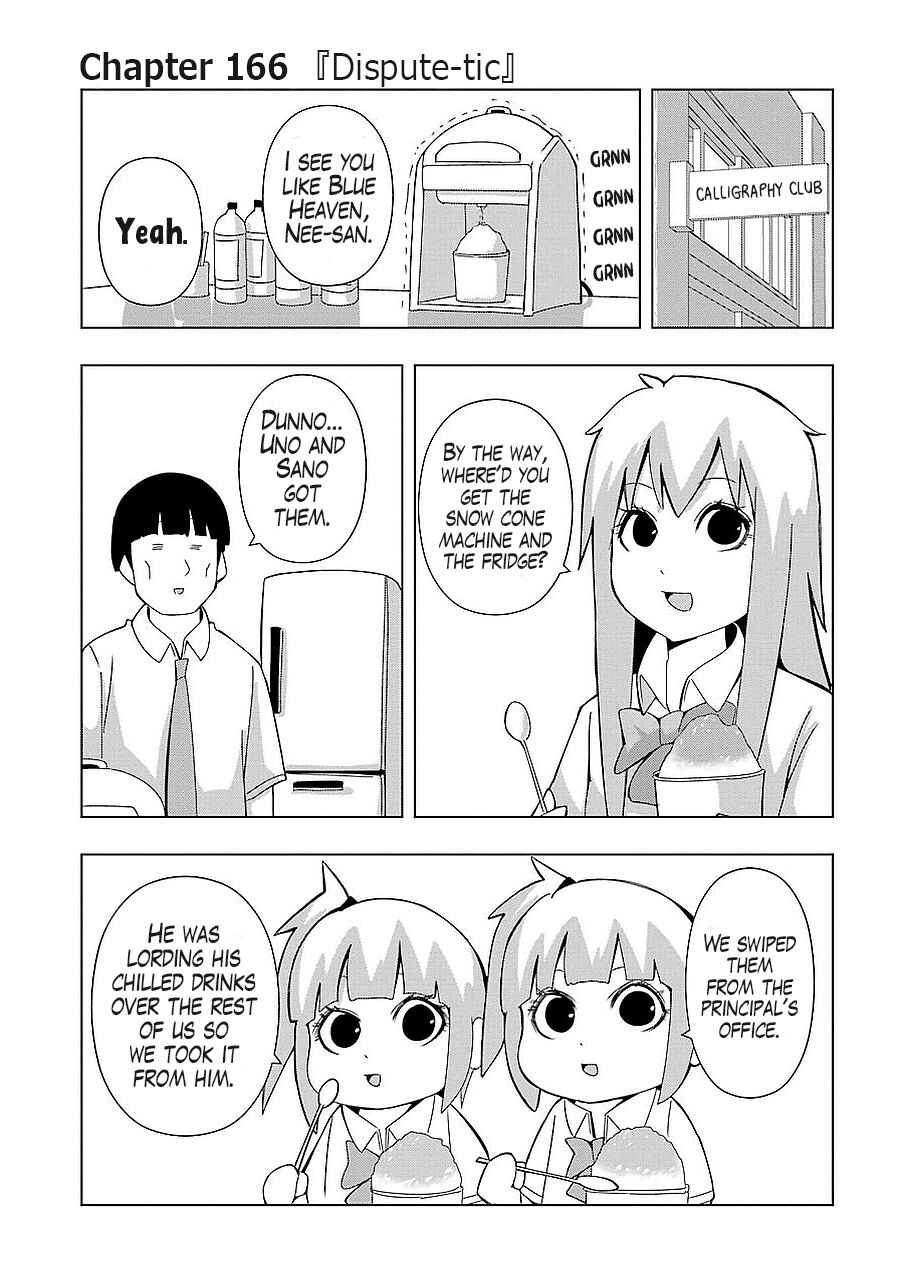 Page 1 Chapter 166 + Tic Nee-san