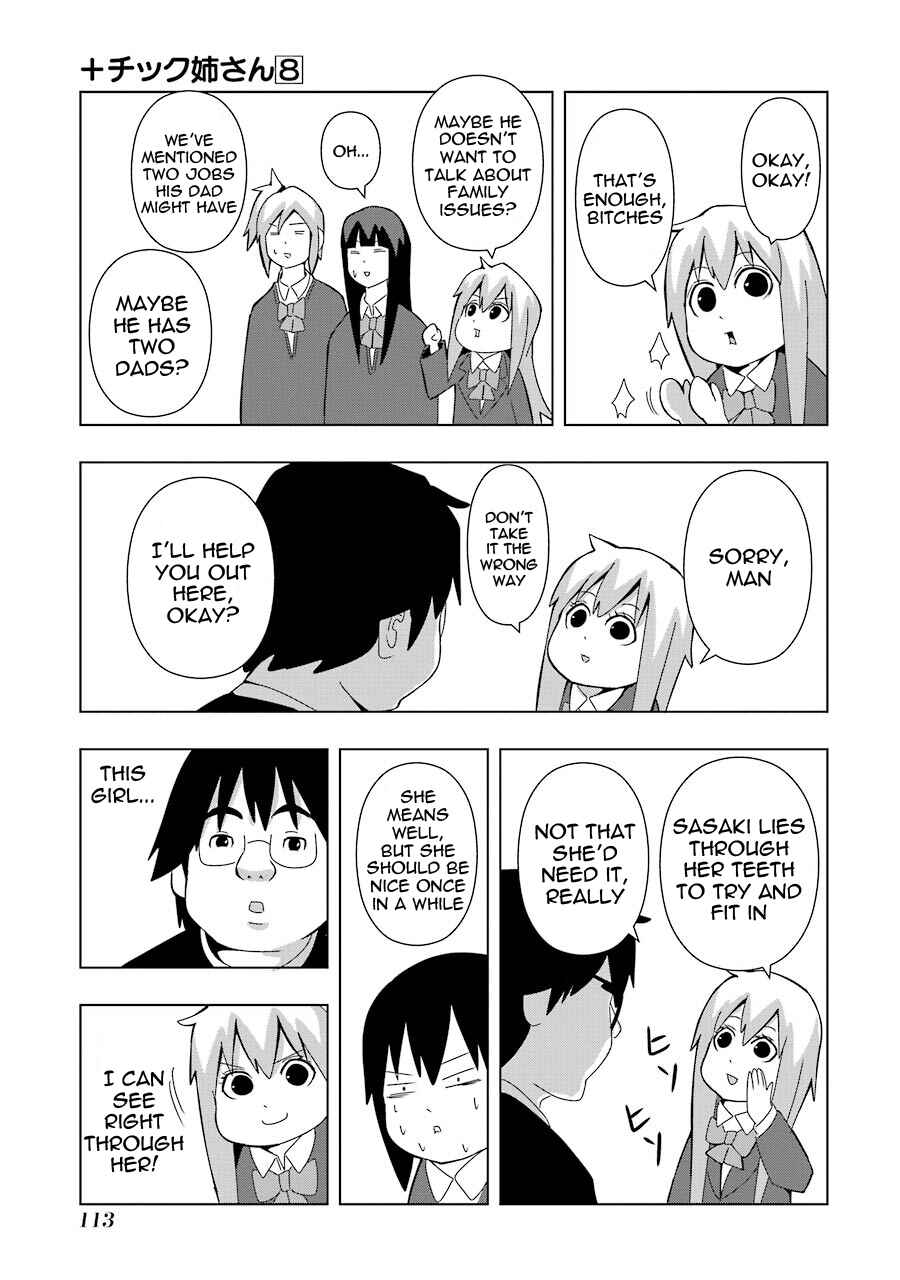 Page 7 Chapter 146 + Tic Nee-san
