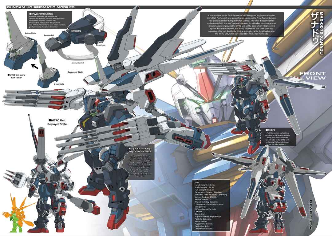 Page 4 Chapter 25 Mobile Suit Gundam U.C.0096 - Last Sun