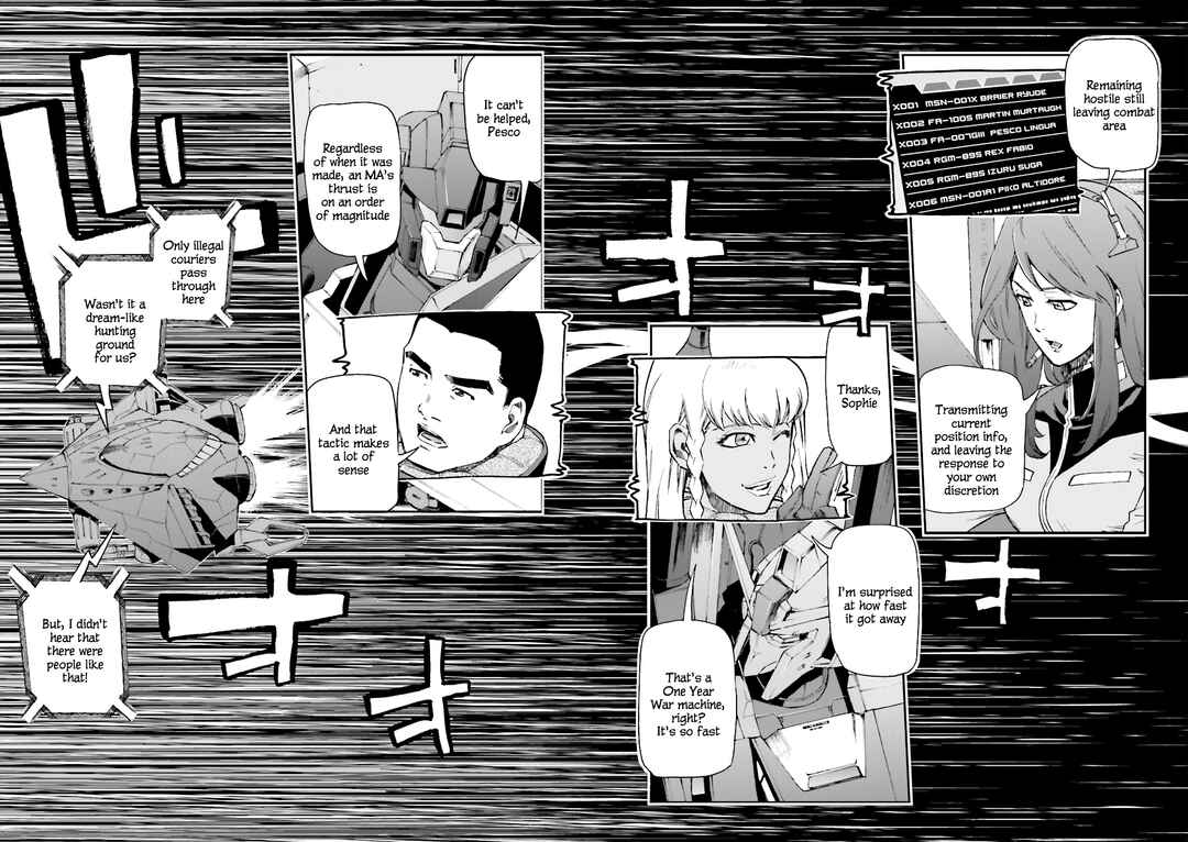 Page 2 Chapter 19.5 Mobile Suit Gundam U.C.0096 - Last Sun