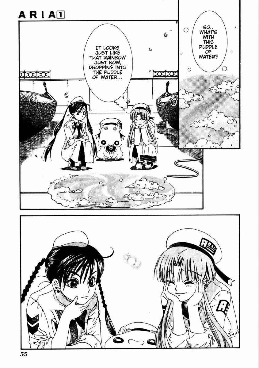 Page 19 Chapter 2 Aria