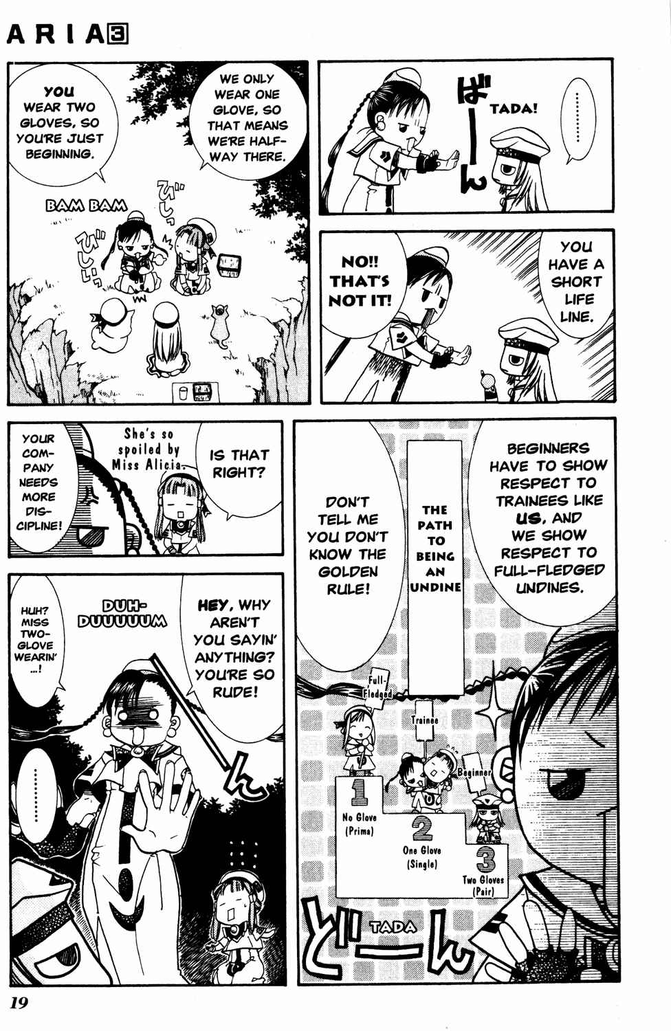 Page 21 Chapter 11 Aria