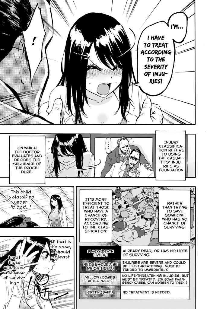 Page 21 Chapter 3 Dr. Prisoner