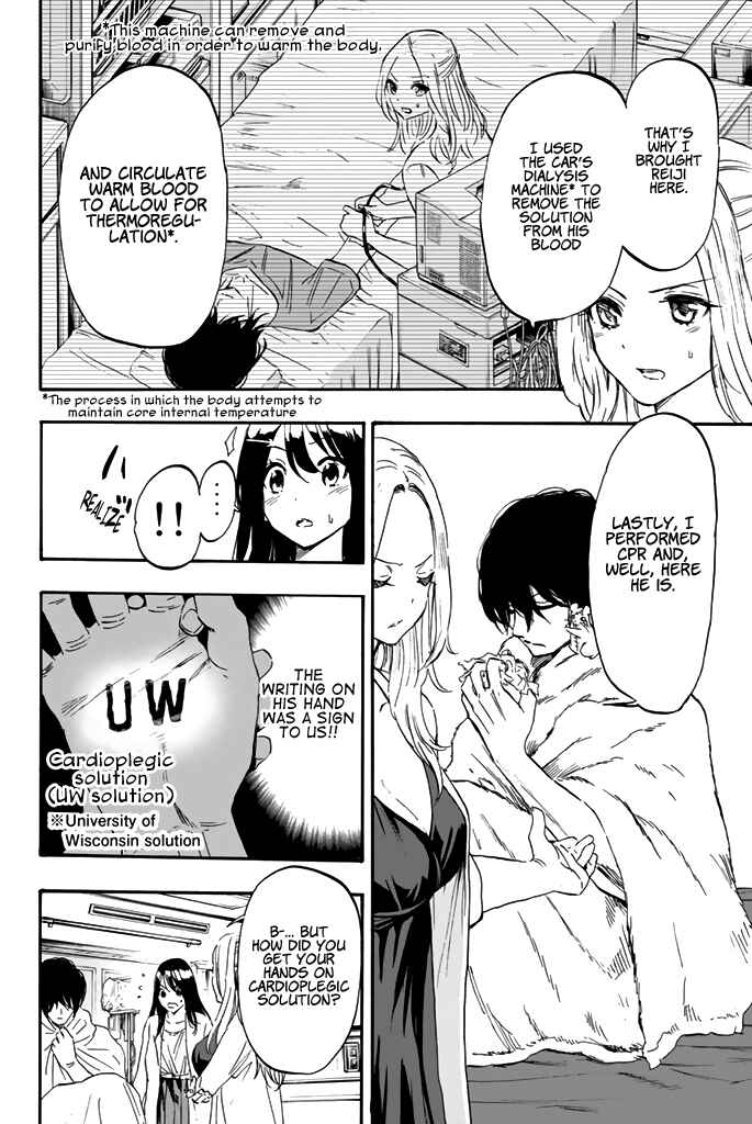 Page 14 Chapter 26 Dr. Prisoner