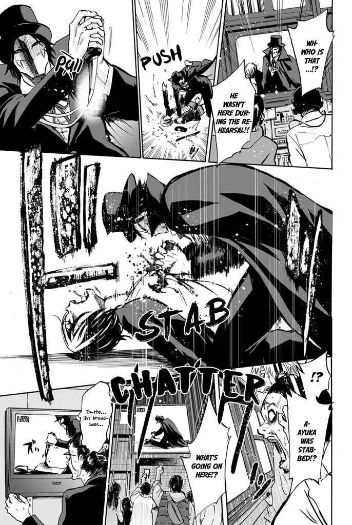 Page 17 Chapter 6 Dr. Prisoner