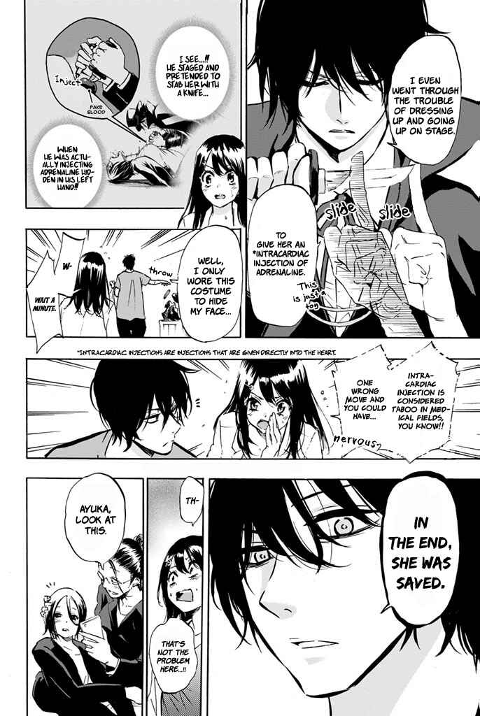 Page 22 Chapter 6 Dr. Prisoner