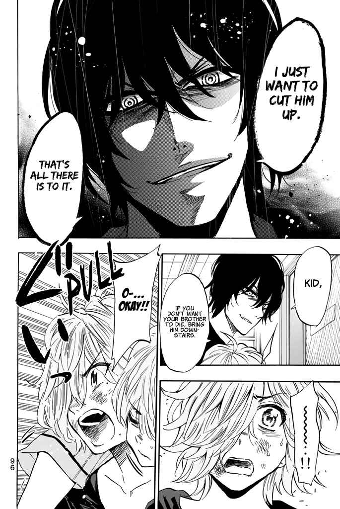 Page 13 Chapter 27 Dr. Prisoner