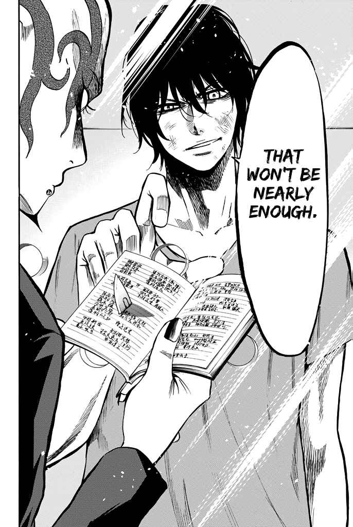 Page 15 Chapter 20 Dr. Prisoner