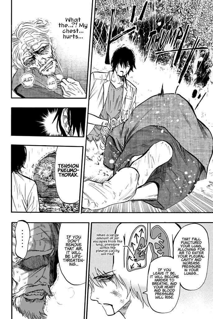 Page 11 Chapter 30 Dr. Prisoner