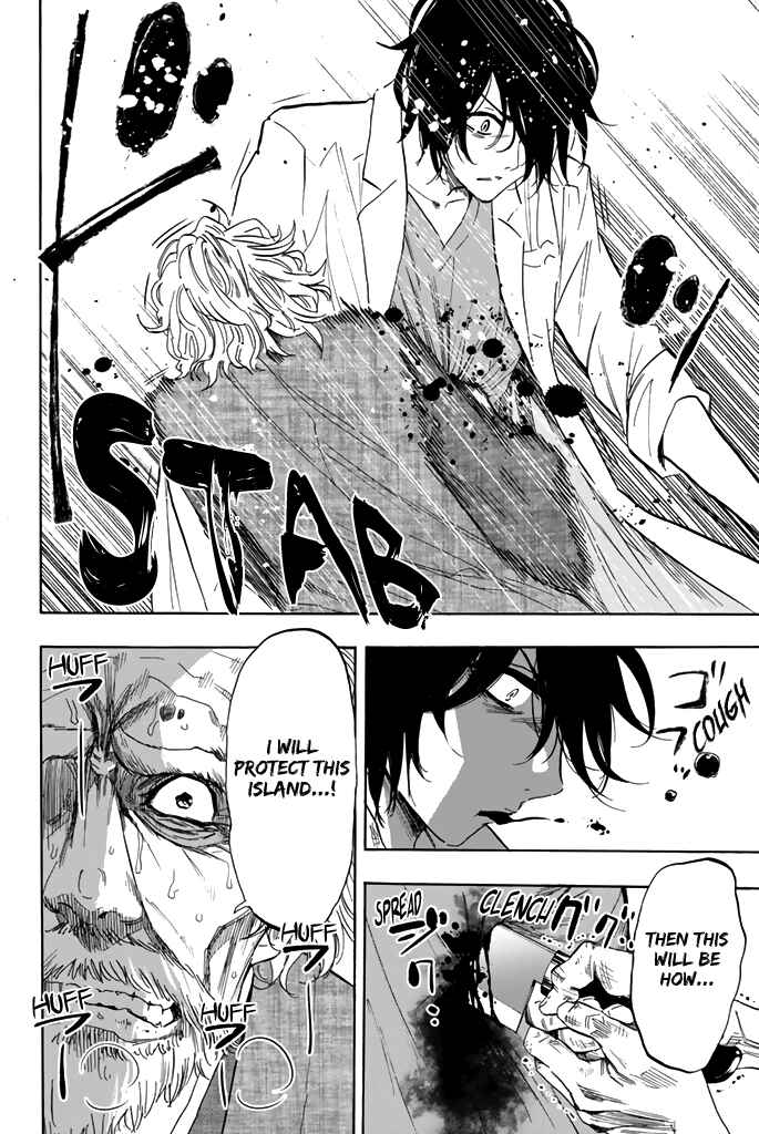 Page 7 Chapter 30 Dr. Prisoner