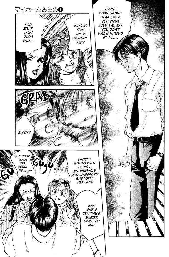 Page 14 Chapter 10 My Home Mirano