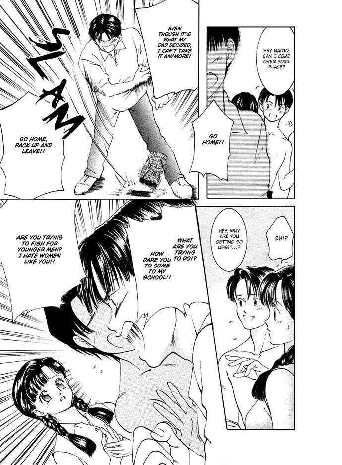 Page 15 Chapter 2 My Home Mirano