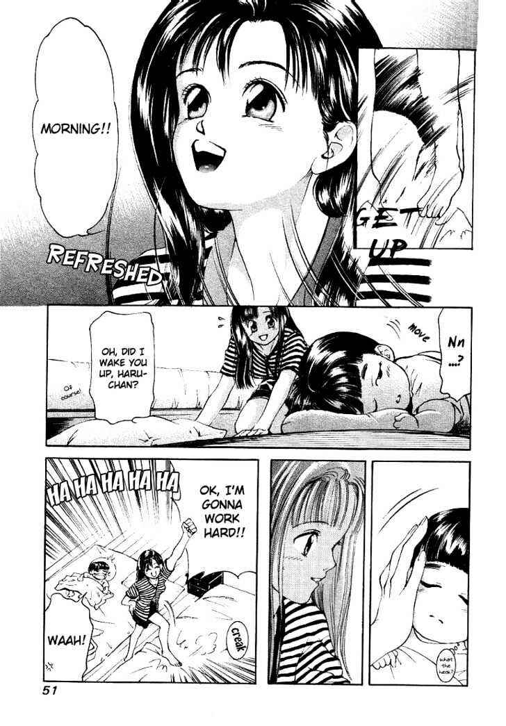 Page 4 Chapter 3 My Home Mirano
