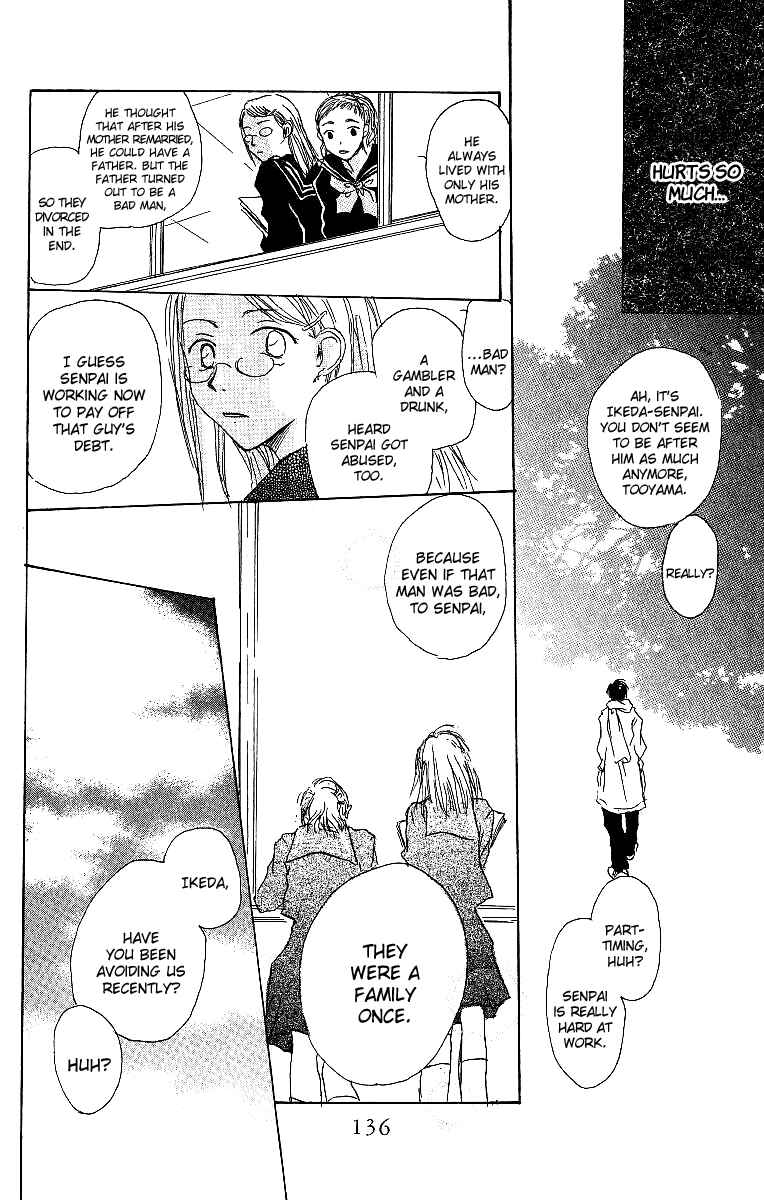 Page 31 Chapter 3 Atsui Hibi
