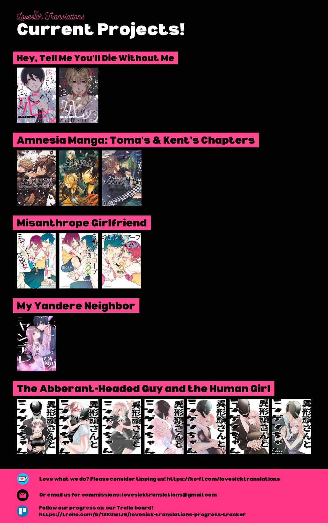 Page 28 Chapter 9 Nee, Boku ga Inai to Shinutte Itte yo