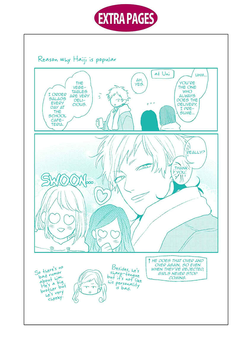 Page 19 Chapter 6 Darlin, Iikagen ni Shiya Gare