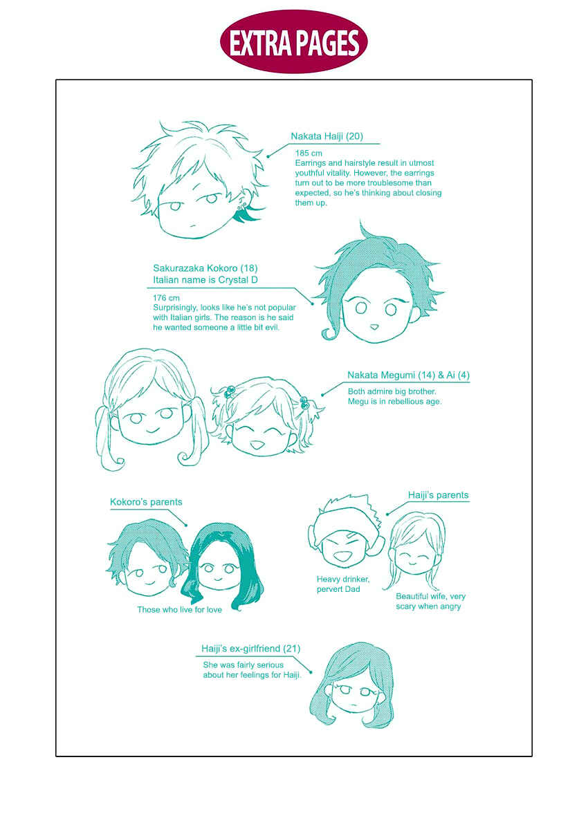 Page 20 Chapter 6 Darlin, Iikagen ni Shiya Gare