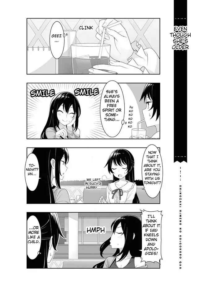 Page 4 Chapter 6 Shinozaki Himenos Love Q&A