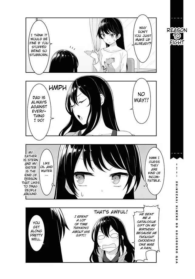 Page 6 Chapter 5 Shinozaki Himenos Love Q&A