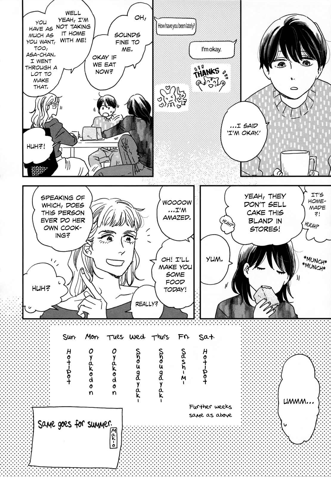 Page 10 Chapter 4 Ikoku Nikki