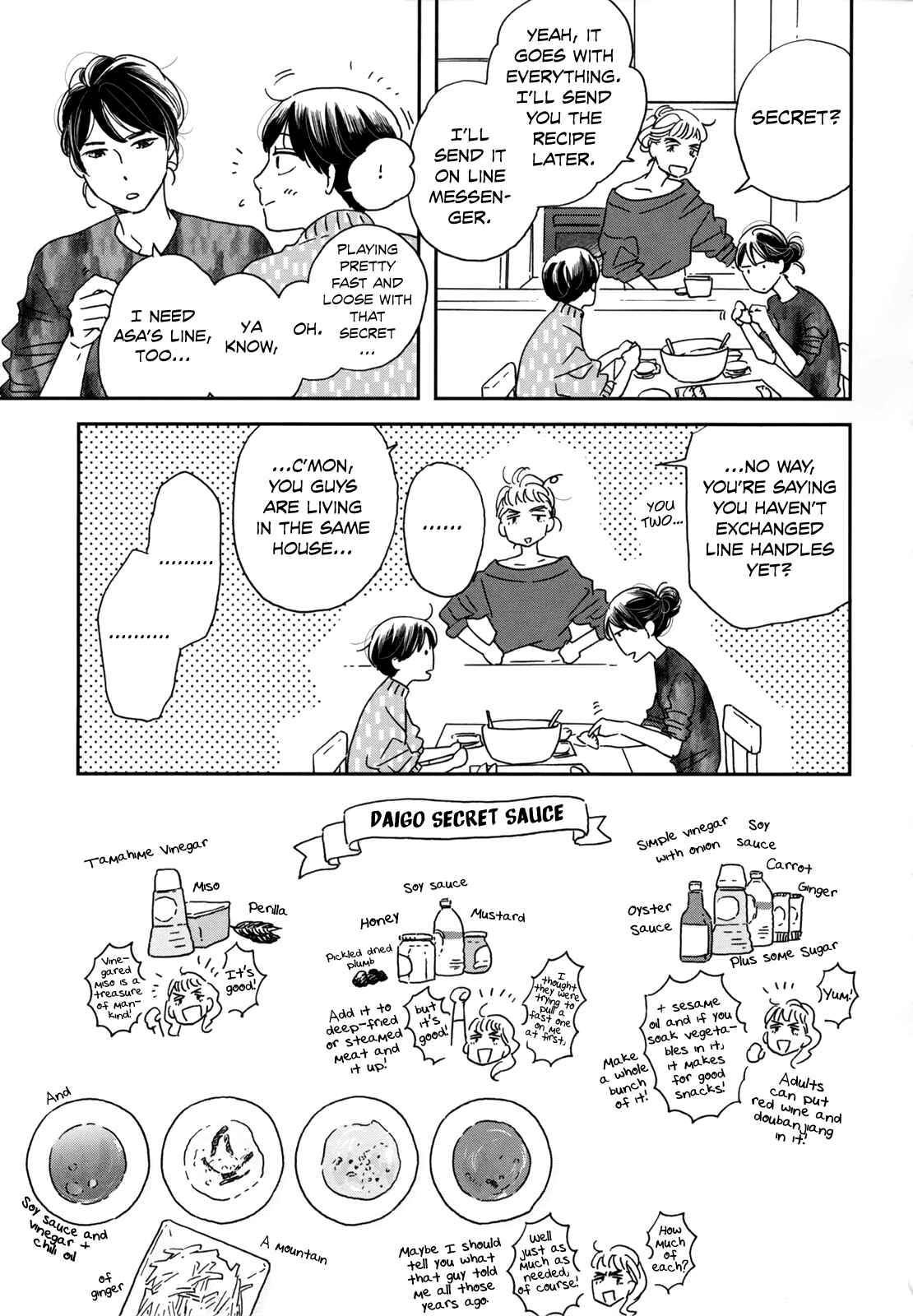 Page 21 Chapter 4 Ikoku Nikki