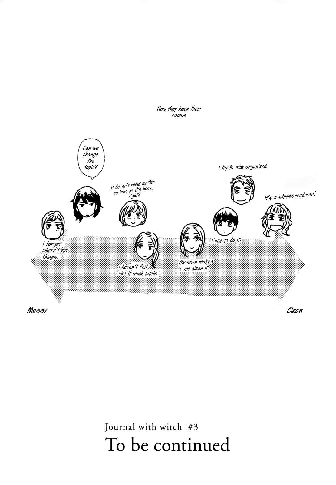 Page 34 Chapter 15 Ikoku Nikki