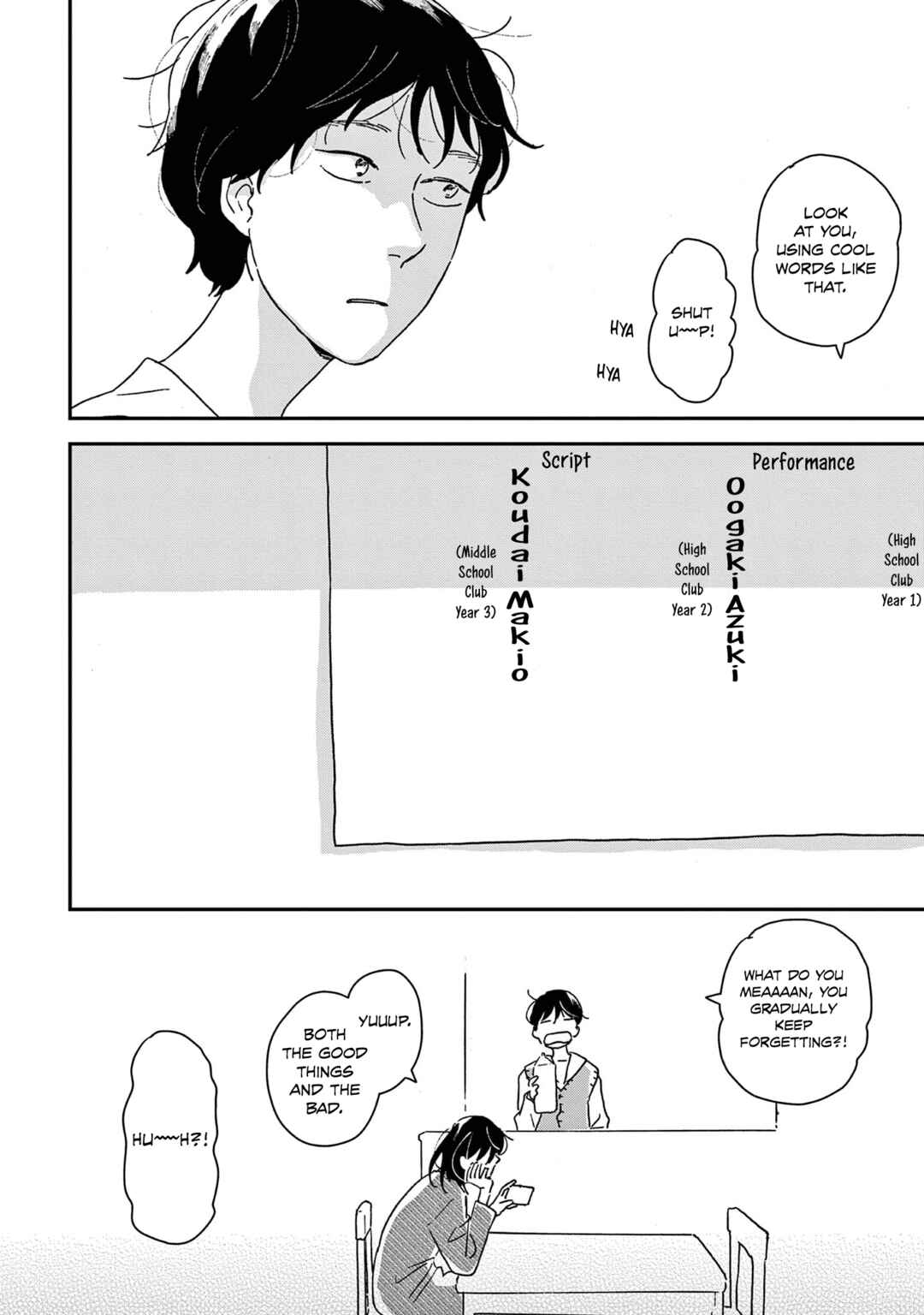 Page 32 Chapter 47 Ikoku Nikki