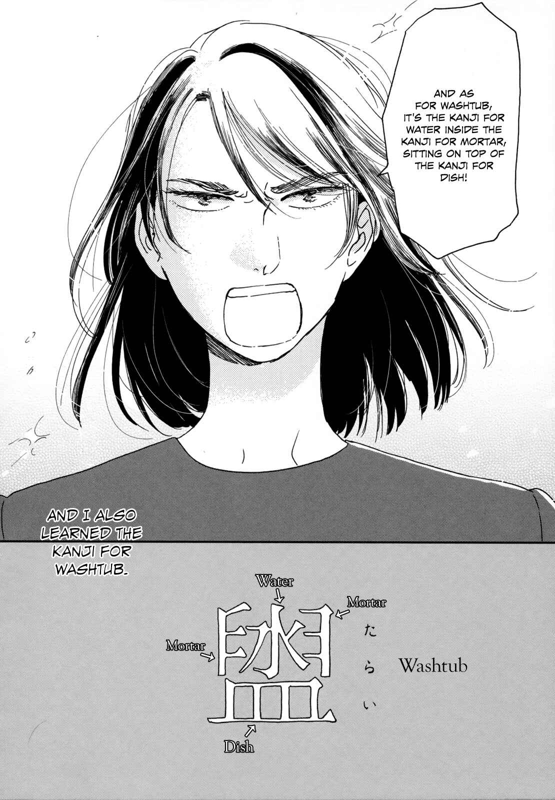 Page 30 Chapter 2 Ikoku Nikki