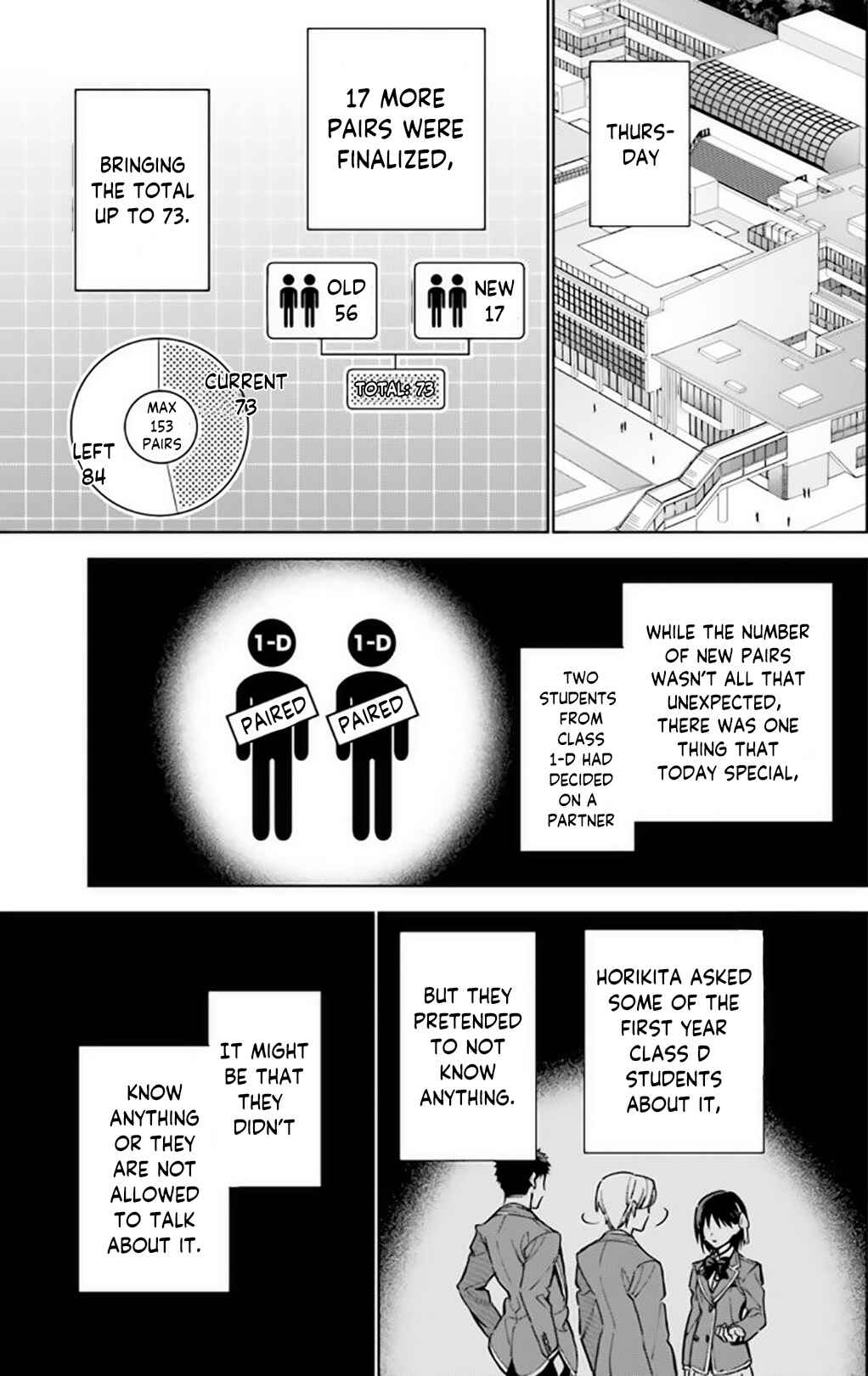 Page 1 Chapter 9 Youkoso Jitsuryoku Shijou Shugi no Kyoushitsu e: 2-nensei-hen