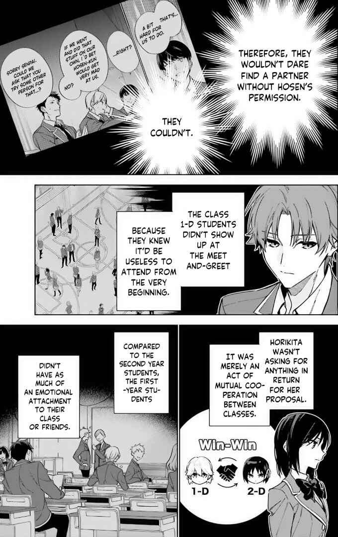 Page 19 Chapter 9 Youkoso Jitsuryoku Shijou Shugi no Kyoushitsu e: 2-nensei-hen