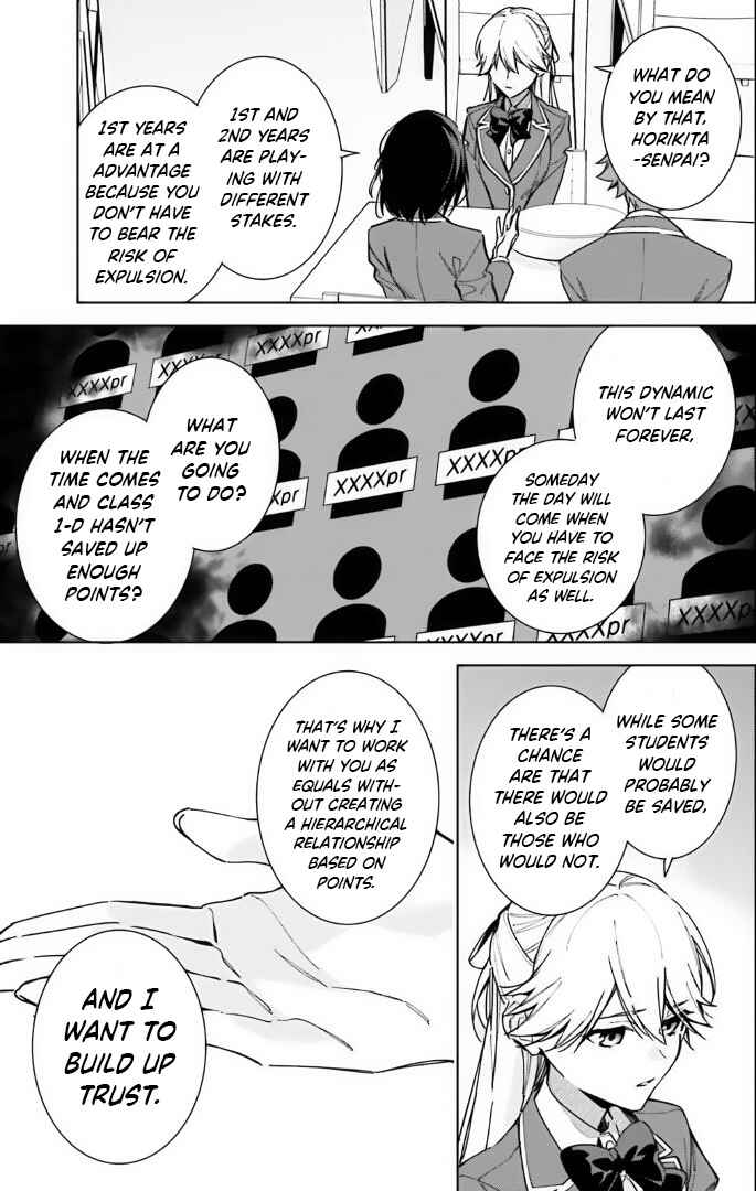Page 21 Chapter 9 Youkoso Jitsuryoku Shijou Shugi no Kyoushitsu e: 2-nensei-hen