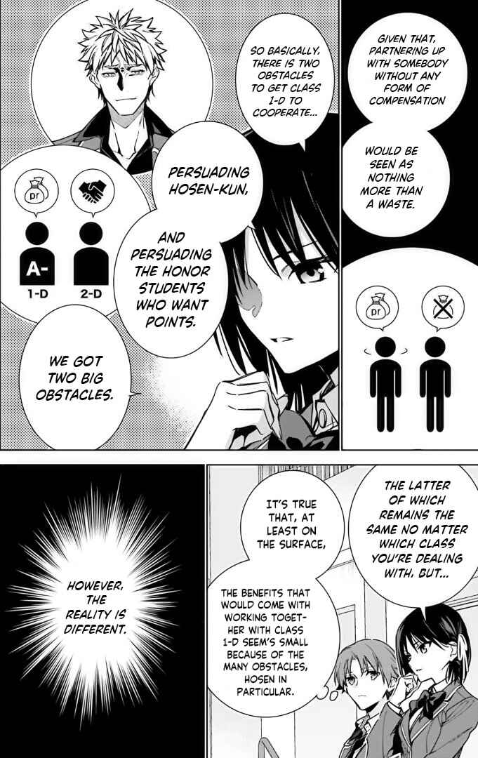 Page 24 Chapter 9 Youkoso Jitsuryoku Shijou Shugi no Kyoushitsu e: 2-nensei-hen