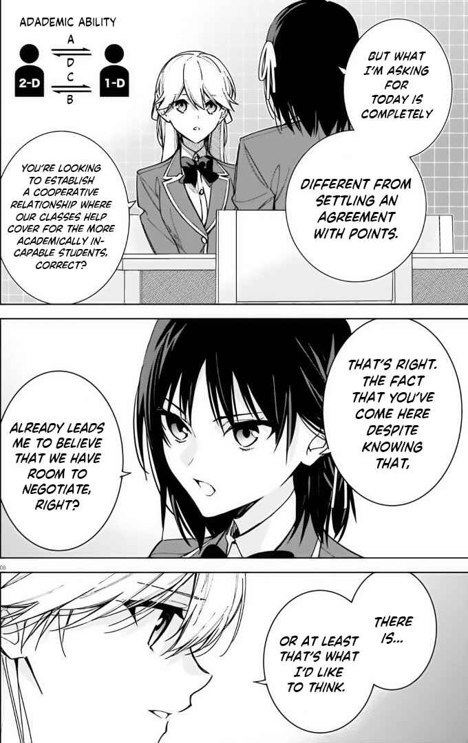 Page 8 Chapter 9 Youkoso Jitsuryoku Shijou Shugi no Kyoushitsu e: 2-nensei-hen